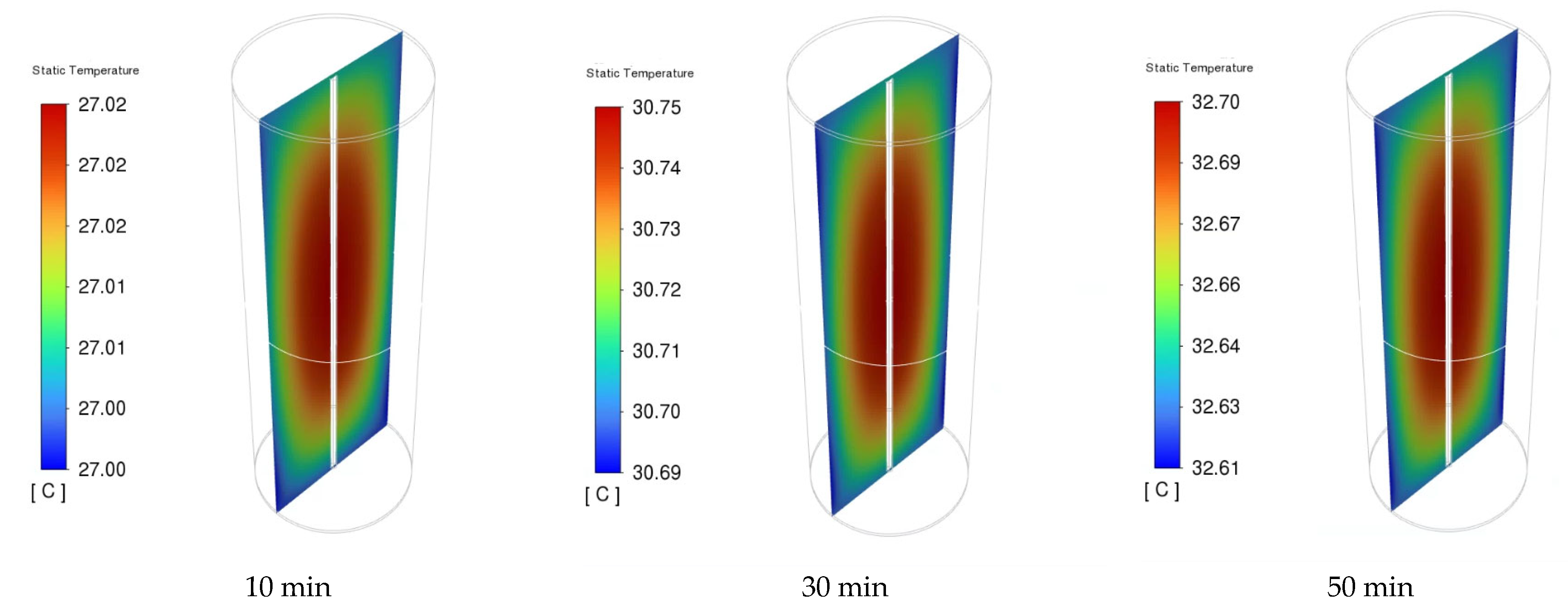 Energies 16 06407 g013