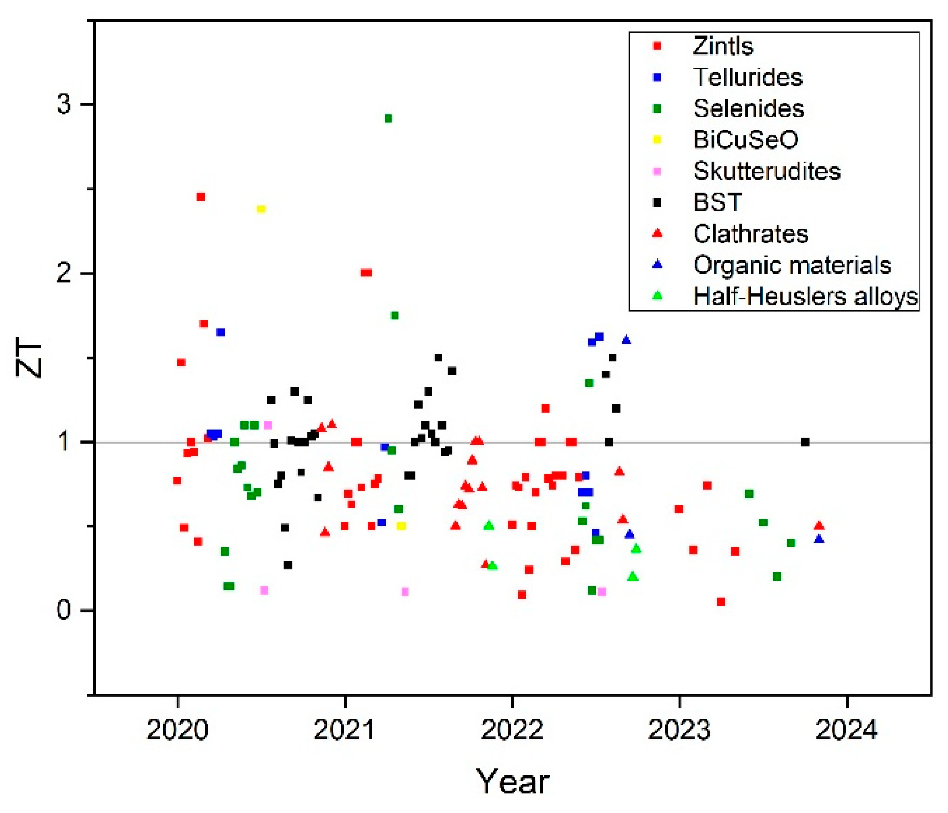 Energies 16 06409 g001