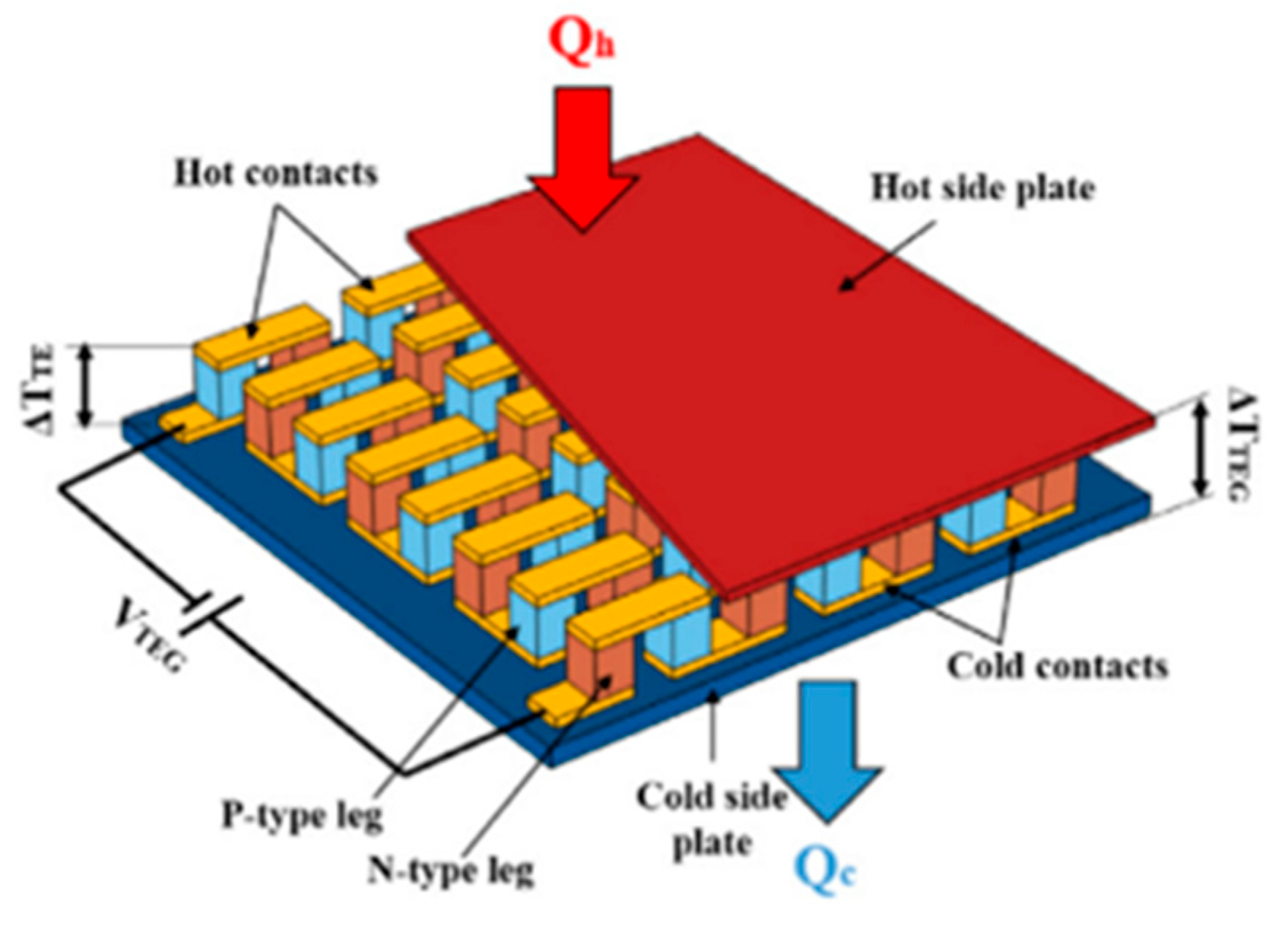Energies 16 06409 g005