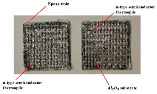 Energies 16 06409 g006