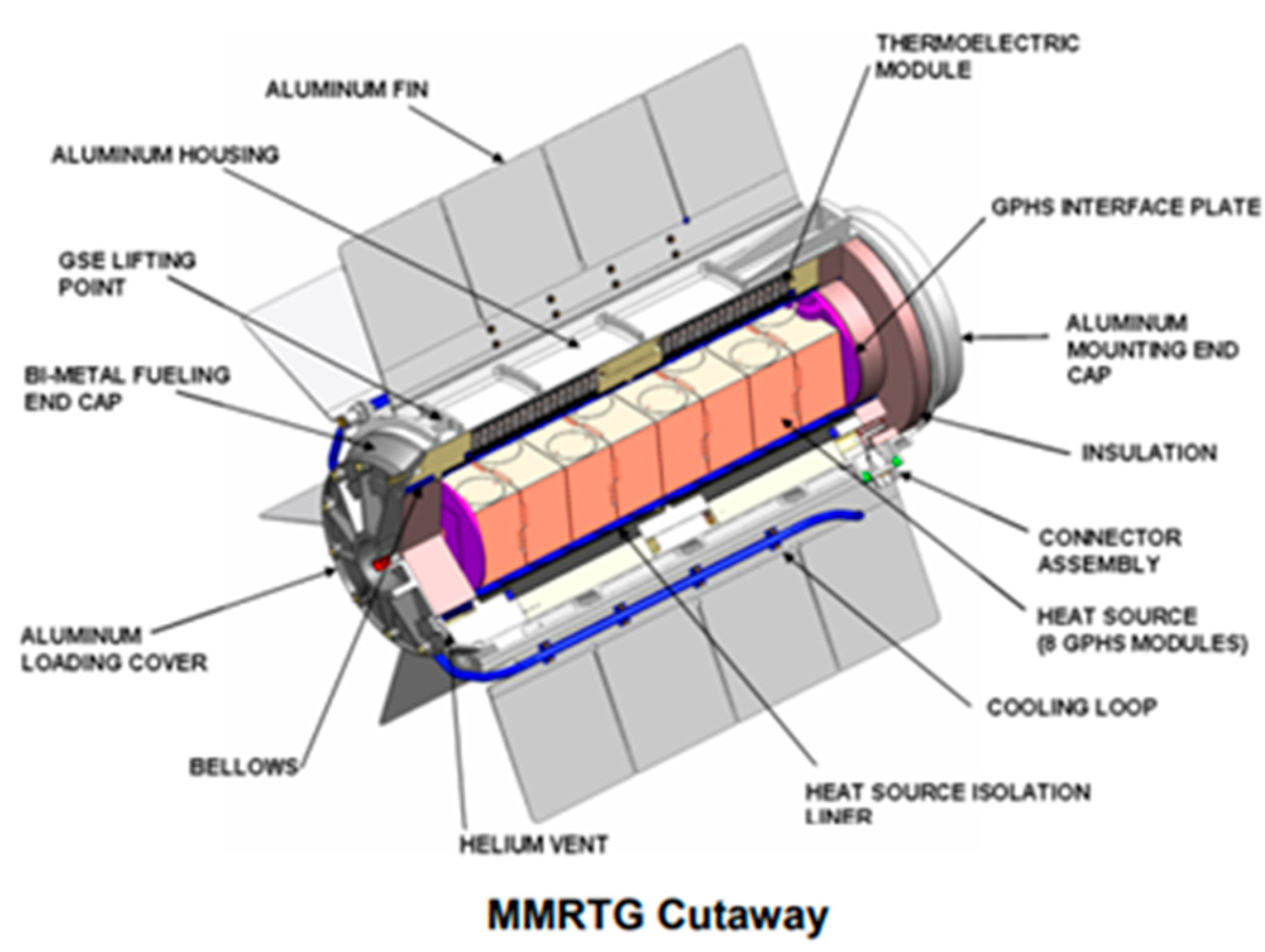 Energies 16 06409 g010