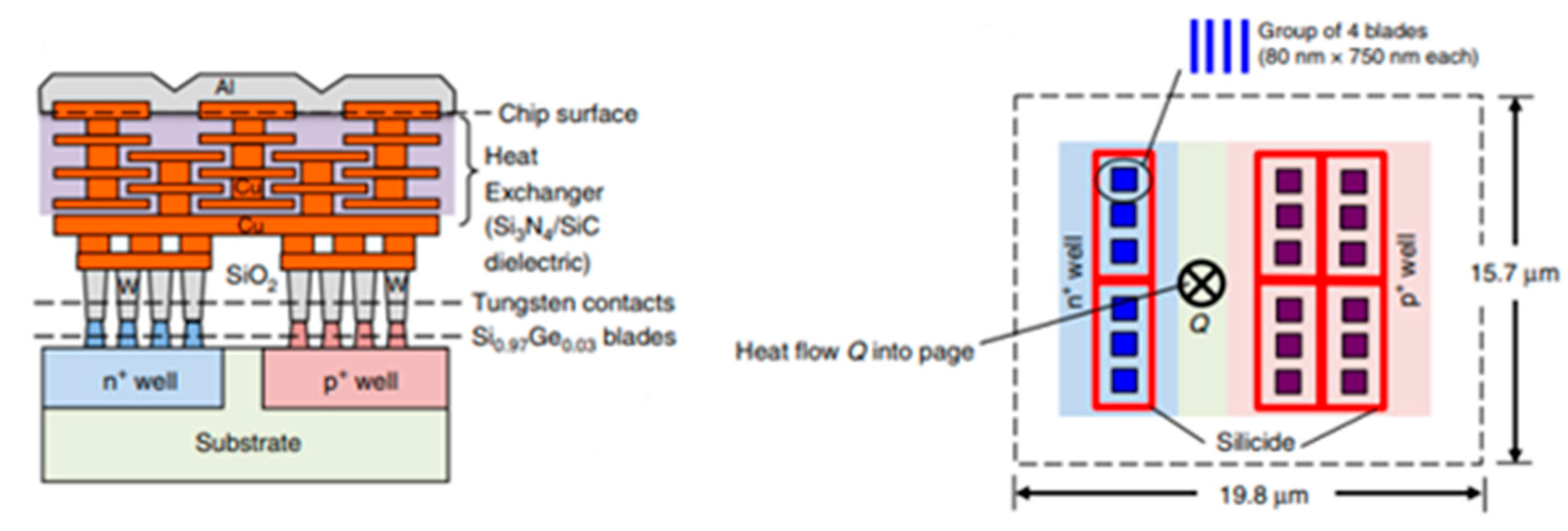 Energies 16 06409 g011