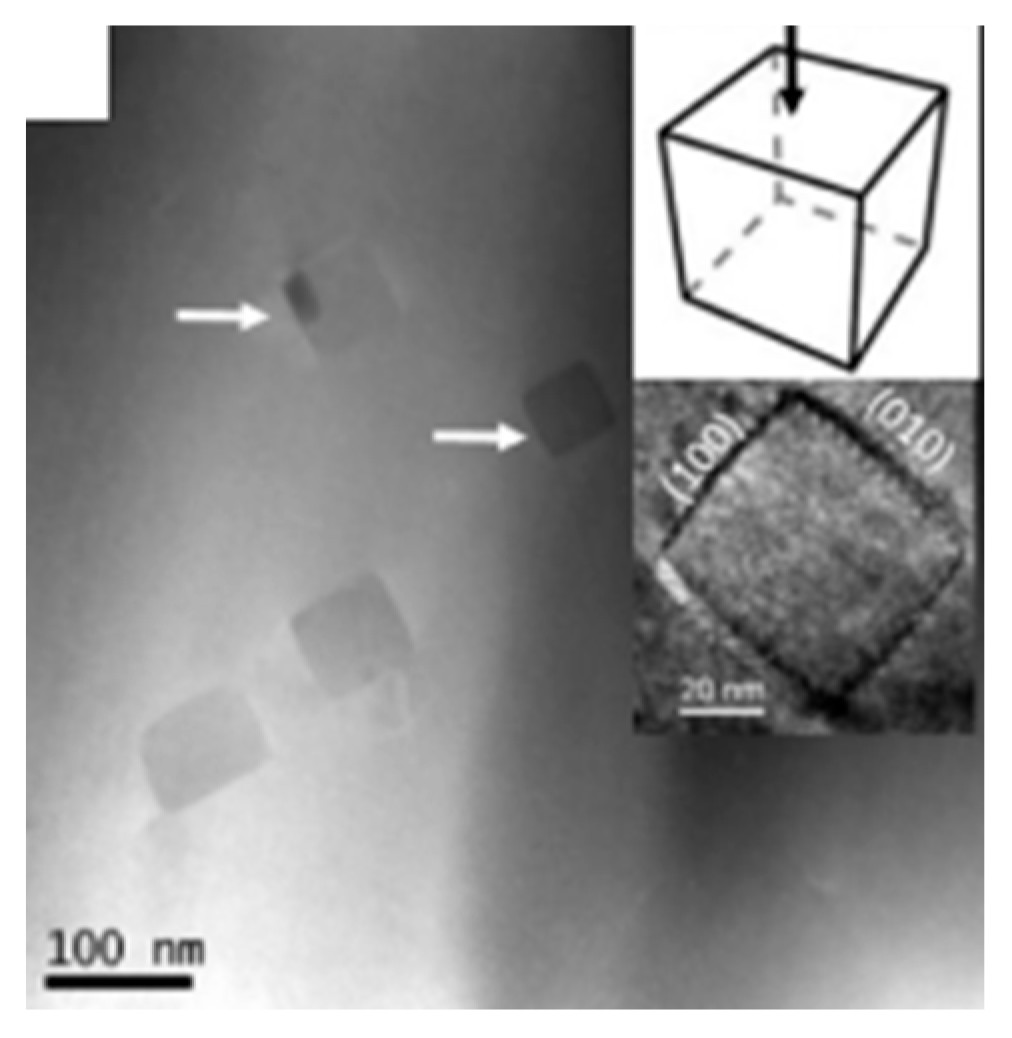 Energies 16 06409 g021