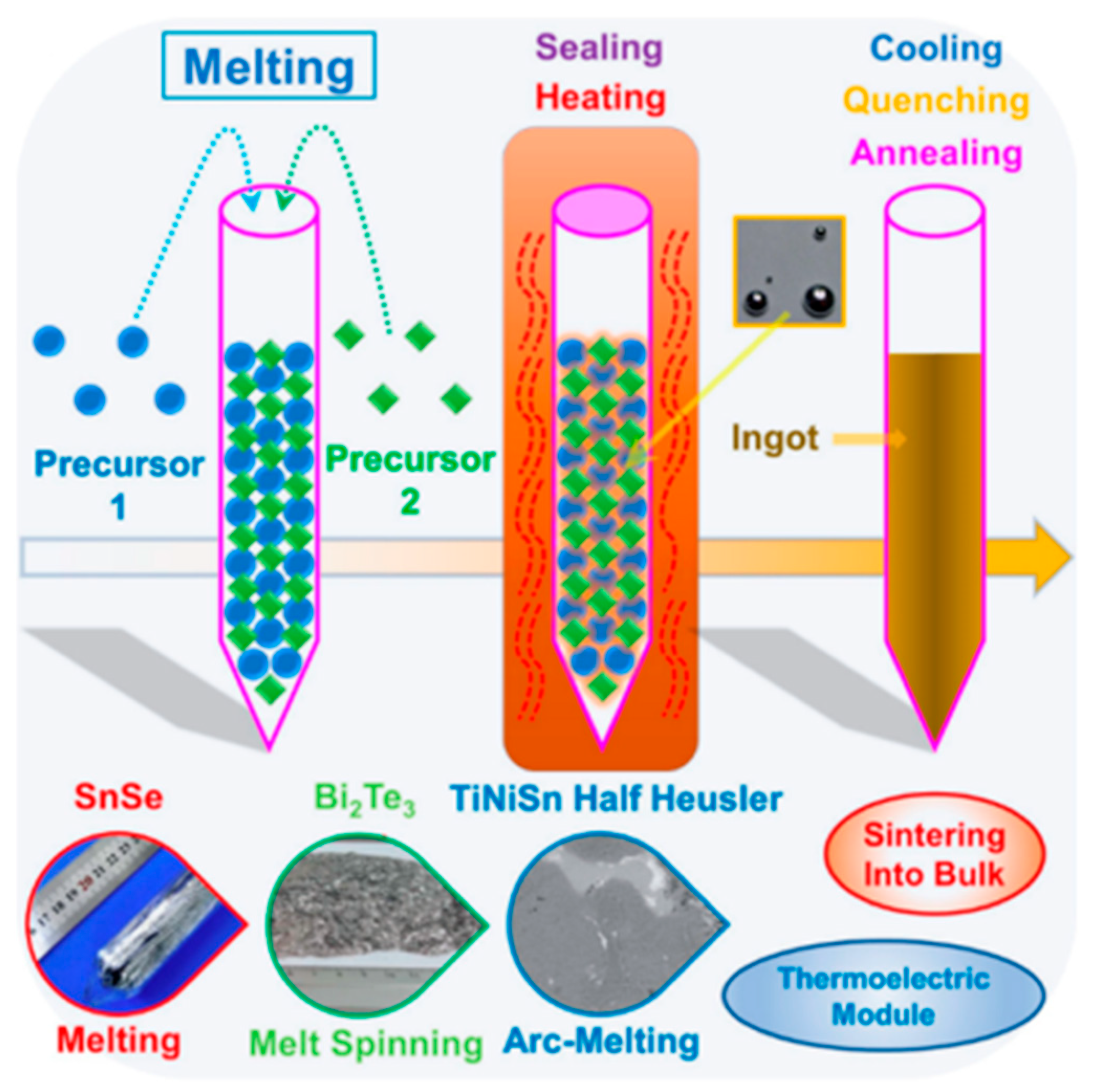 Energies 16 06409 g026