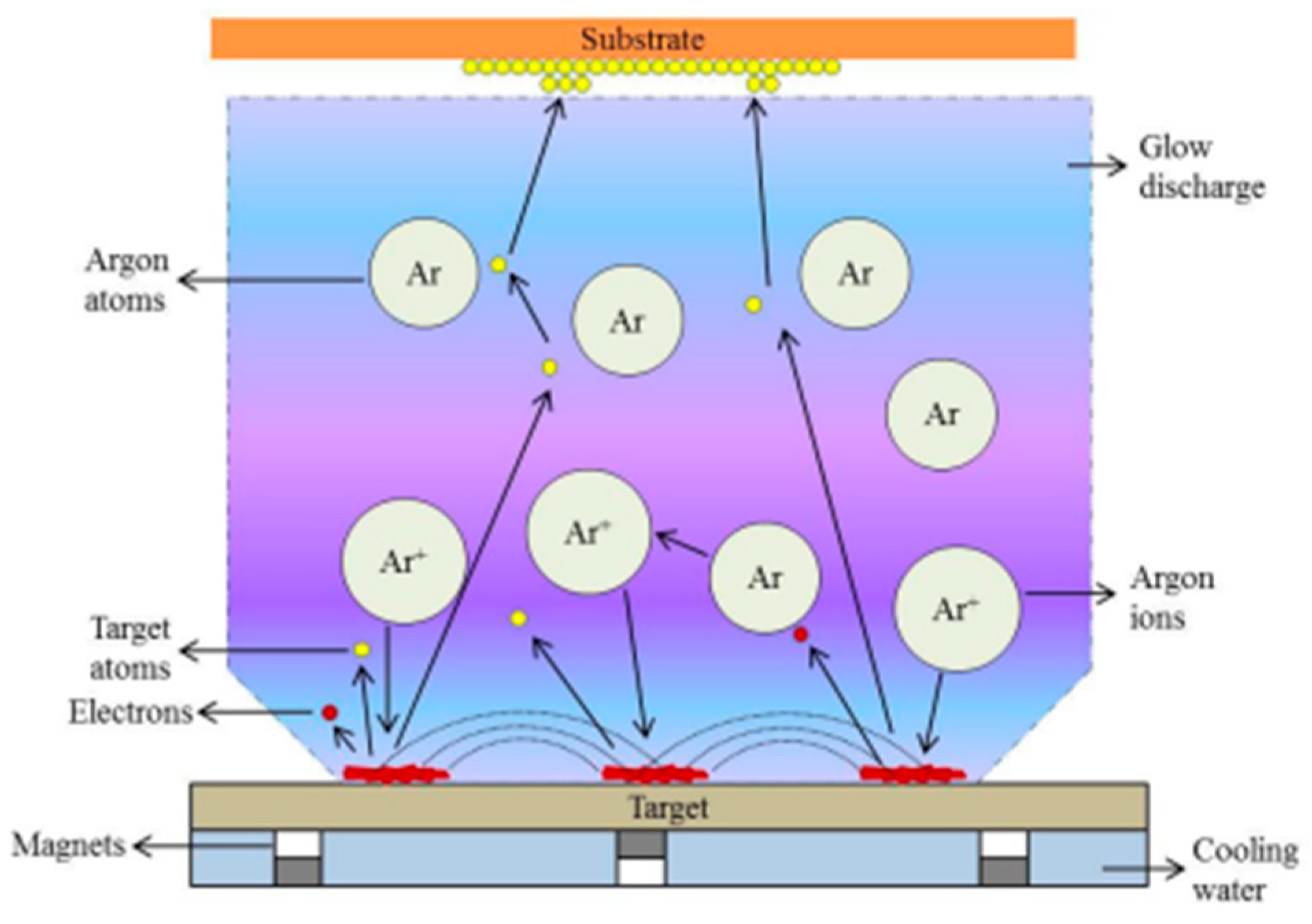 Energies 16 06409 g028