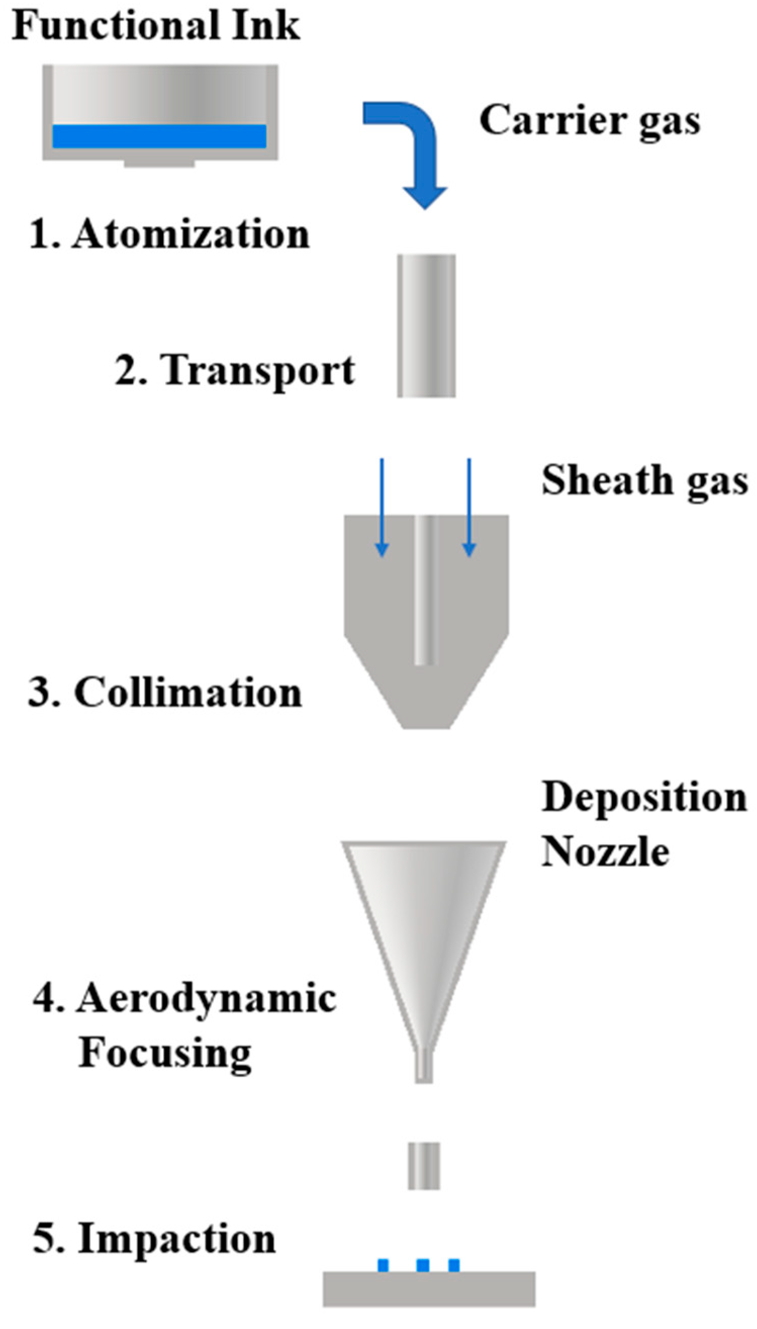 Energies 16 06409 g030