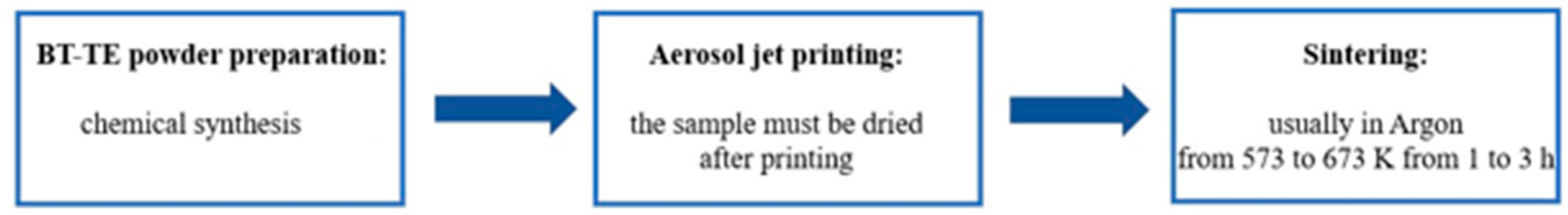 Energies 16 06409 g031