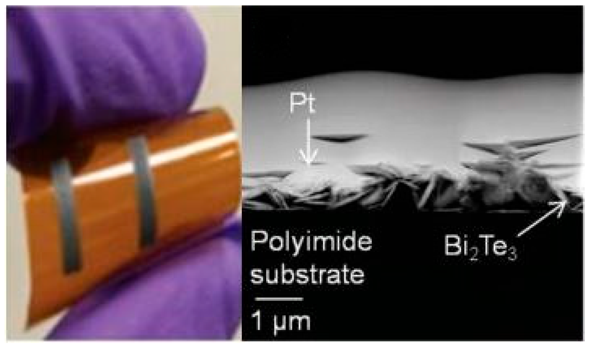 Energies 16 06409 g032