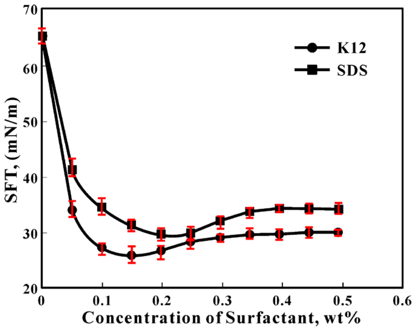 Energies 16 06413 g003