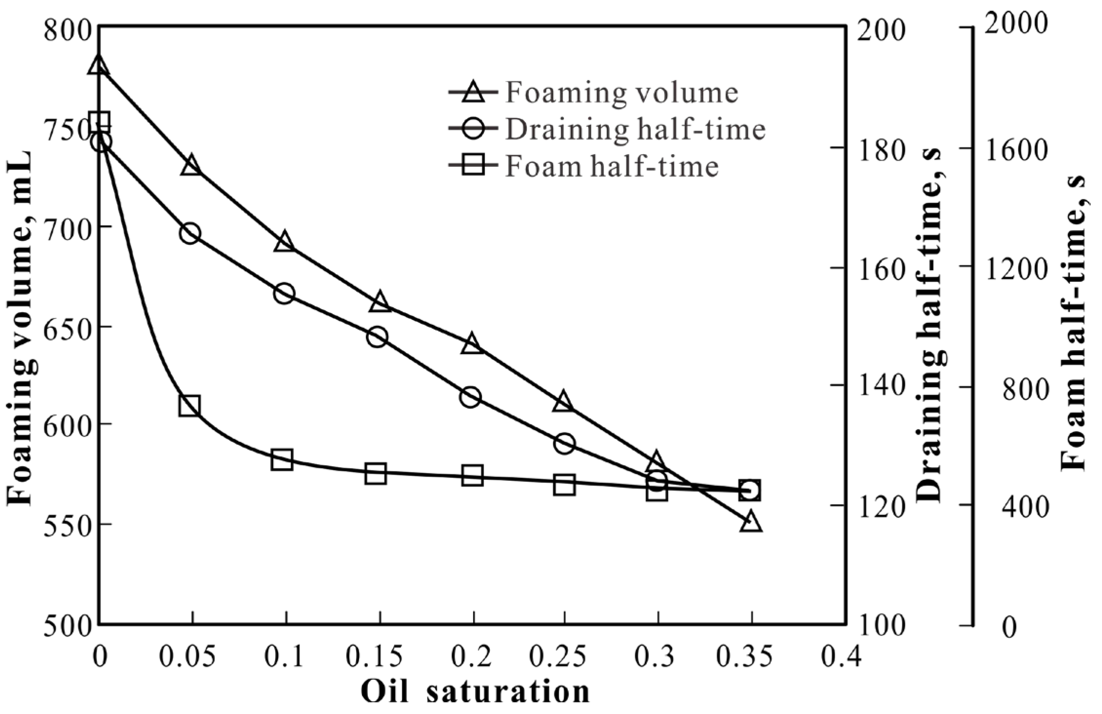 Energies 16 06413 g007