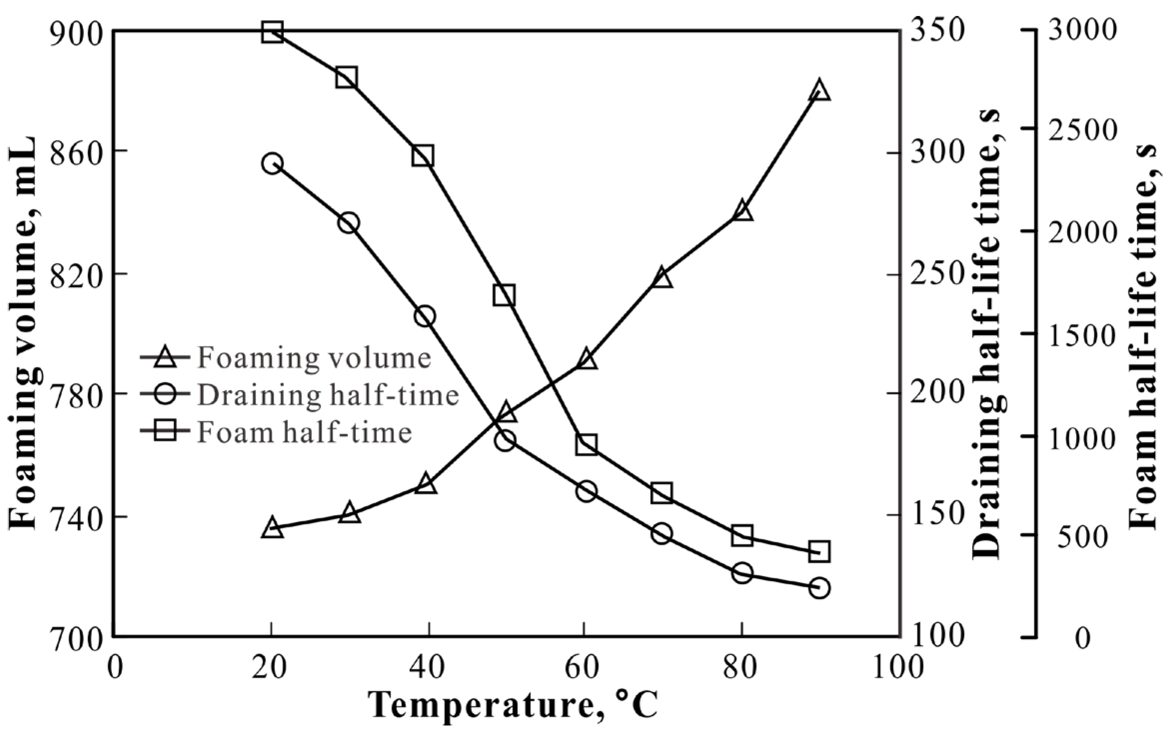 Energies 16 06413 g010