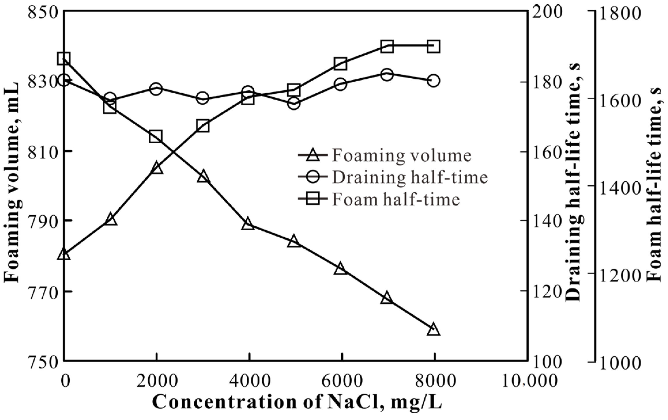 Energies 16 06413 g011
