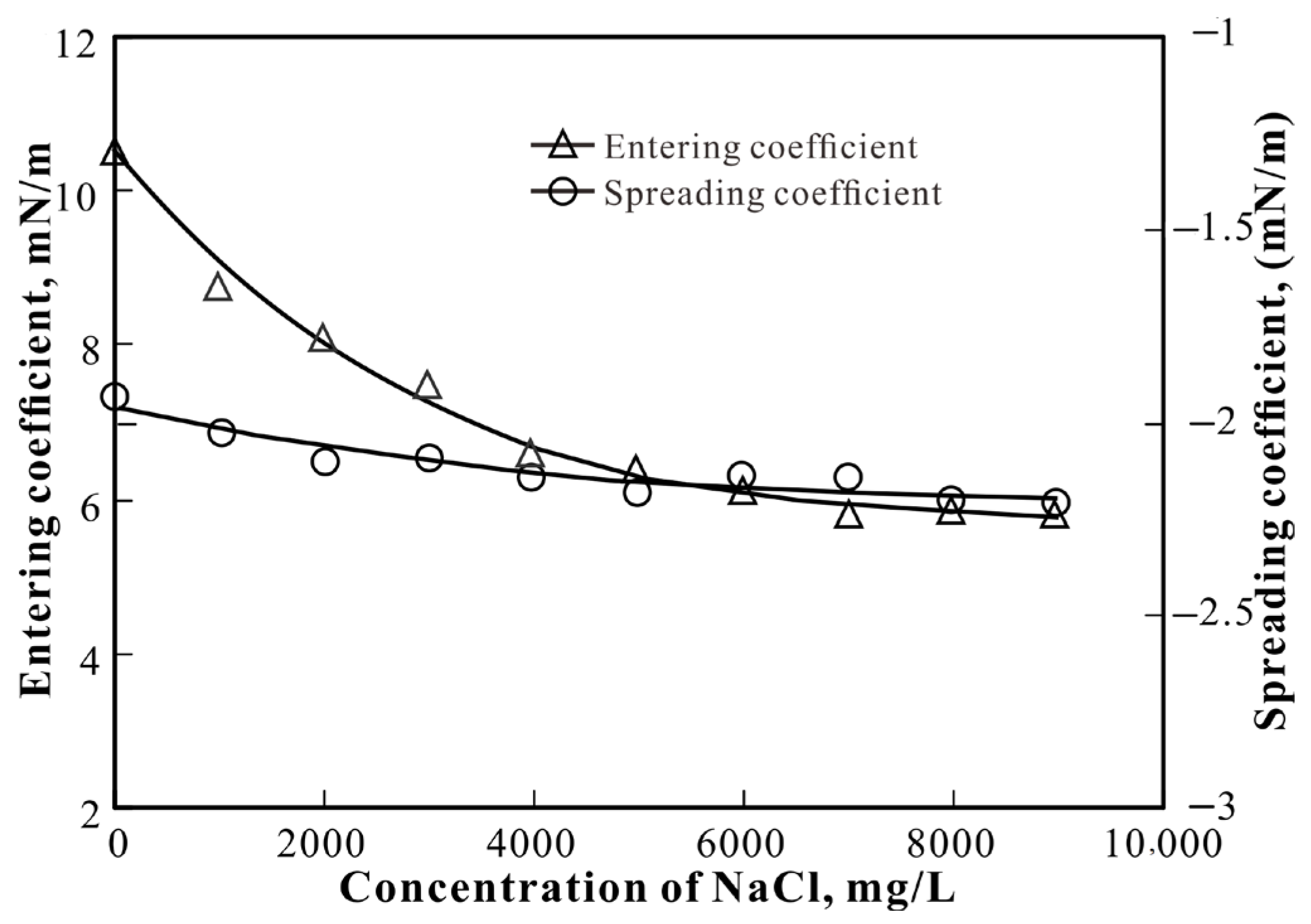 Energies 16 06413 g014