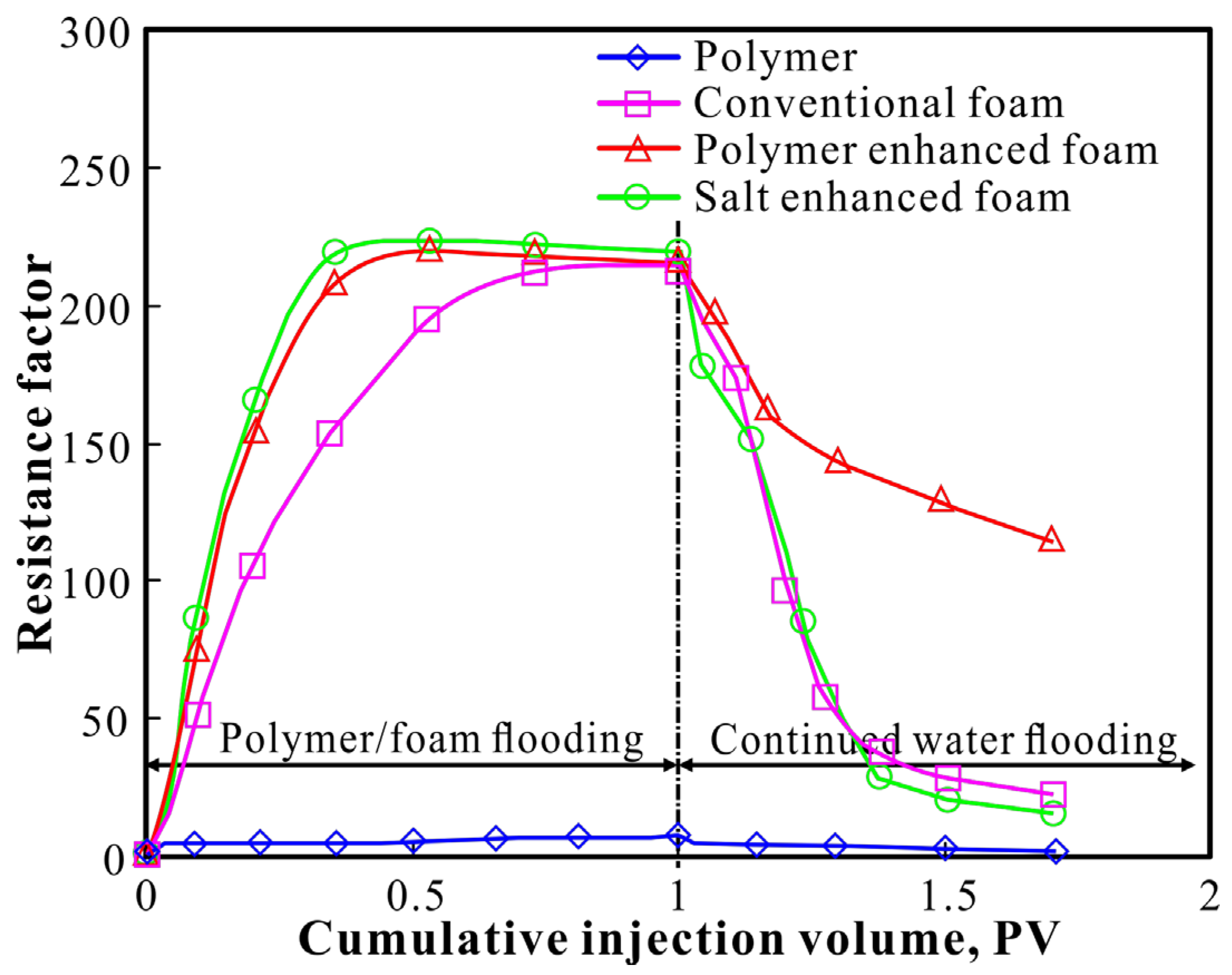 Energies 16 06413 g015