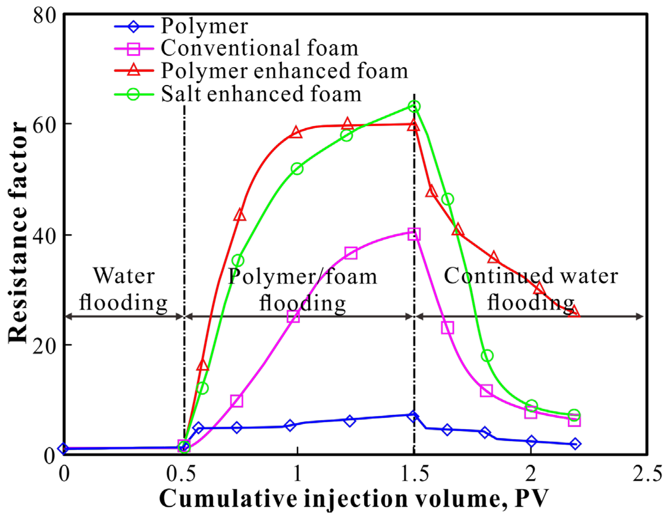 Energies 16 06413 g016