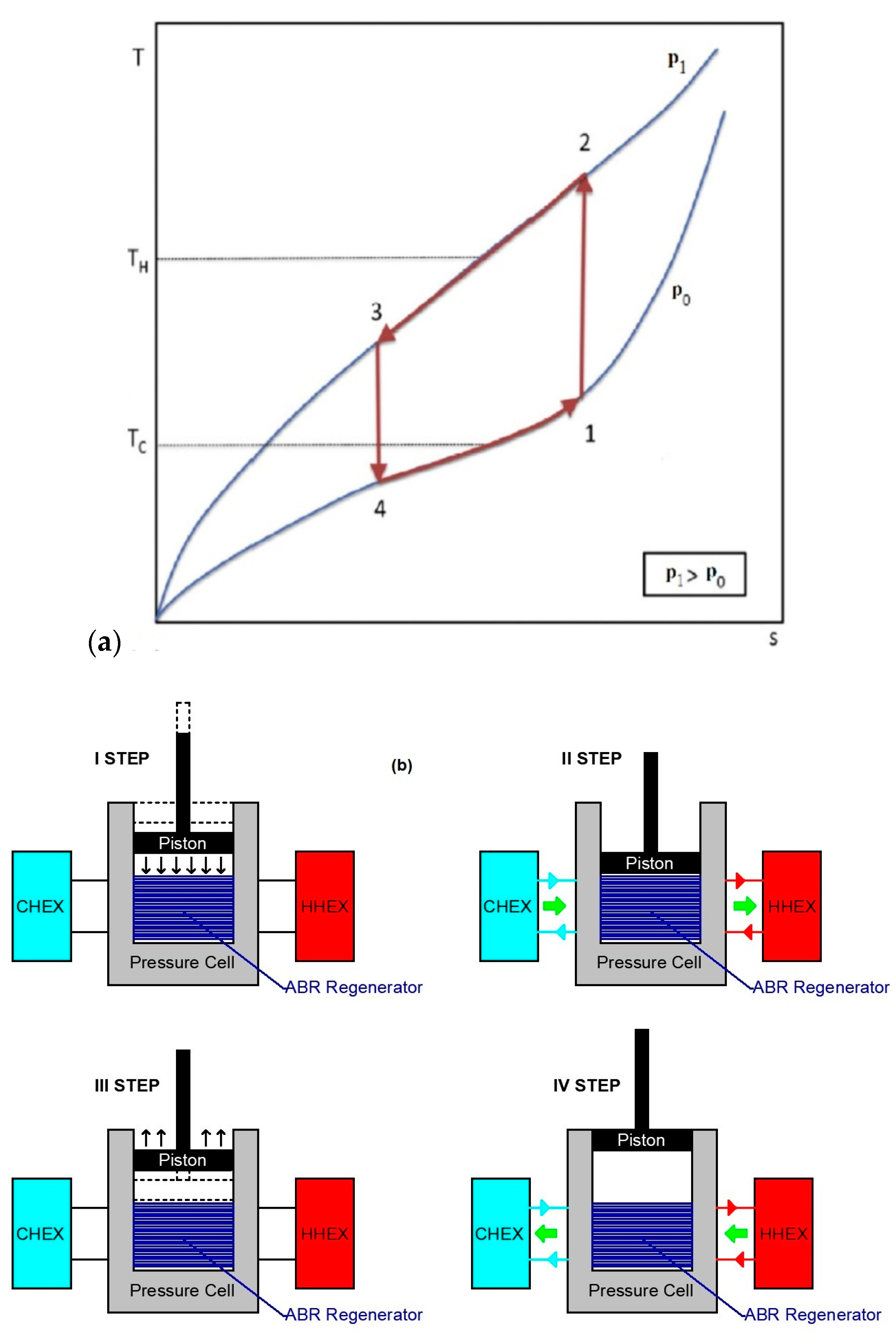 Energies 16 06436 g002