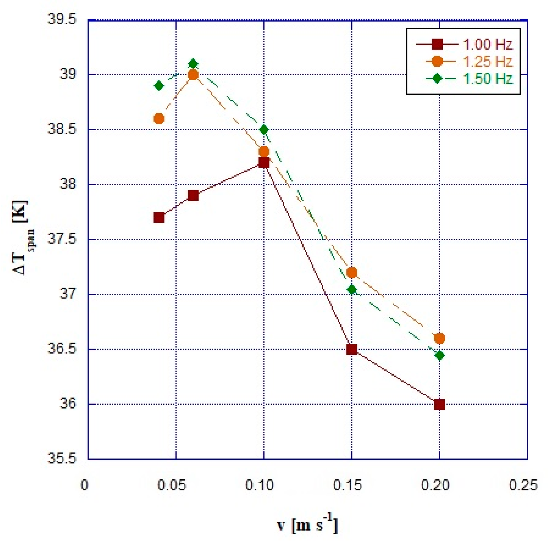 Energies 16 06436 g004