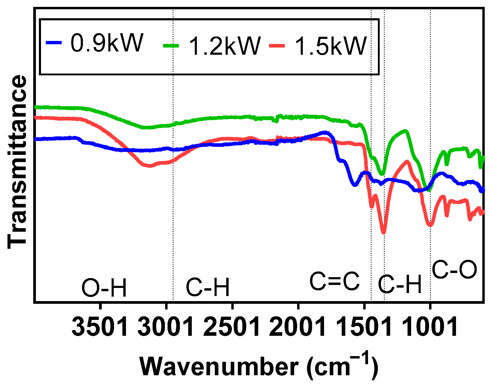 Energies 16 06438 g002