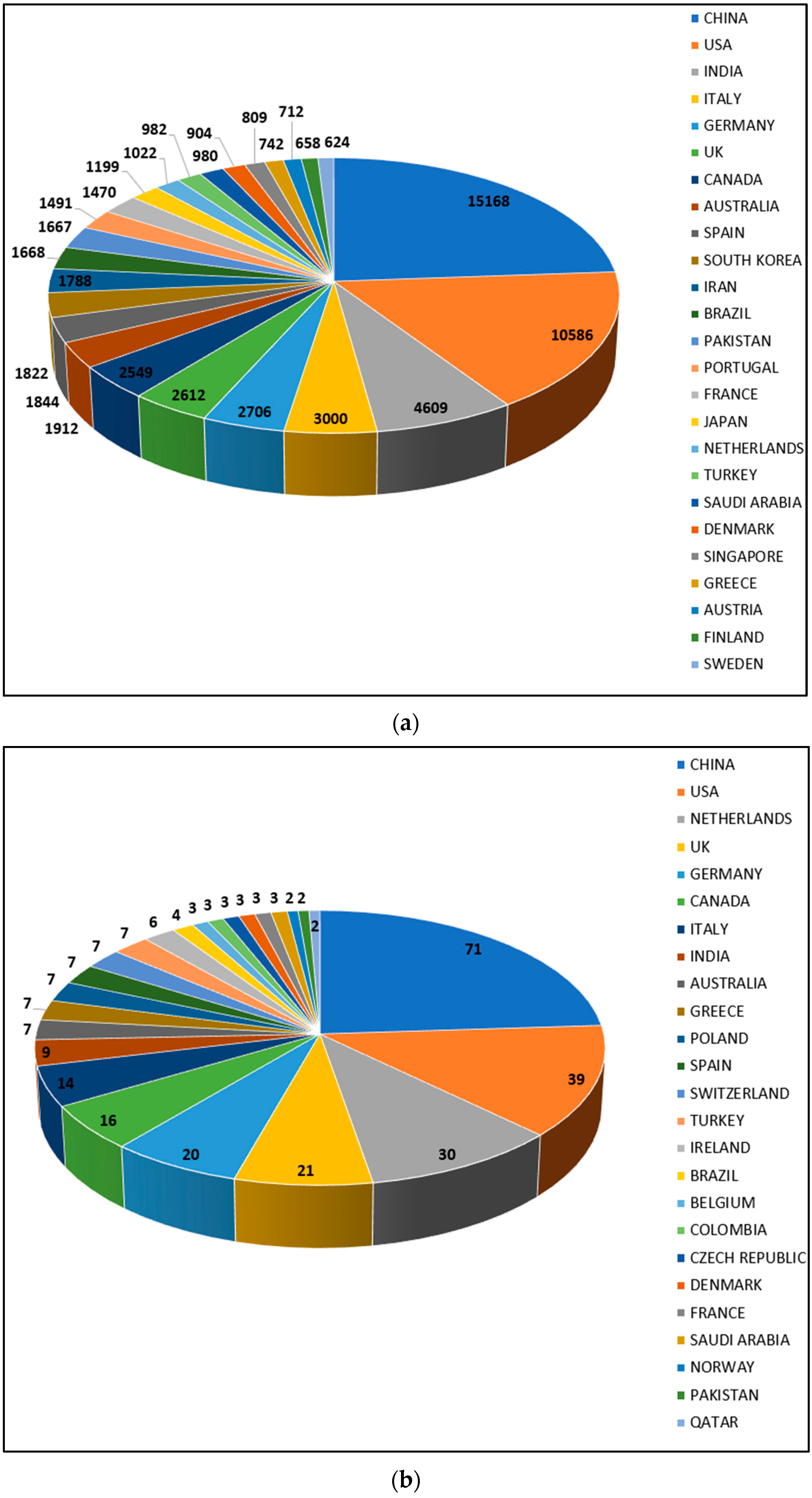 Energies 16 06439 g005