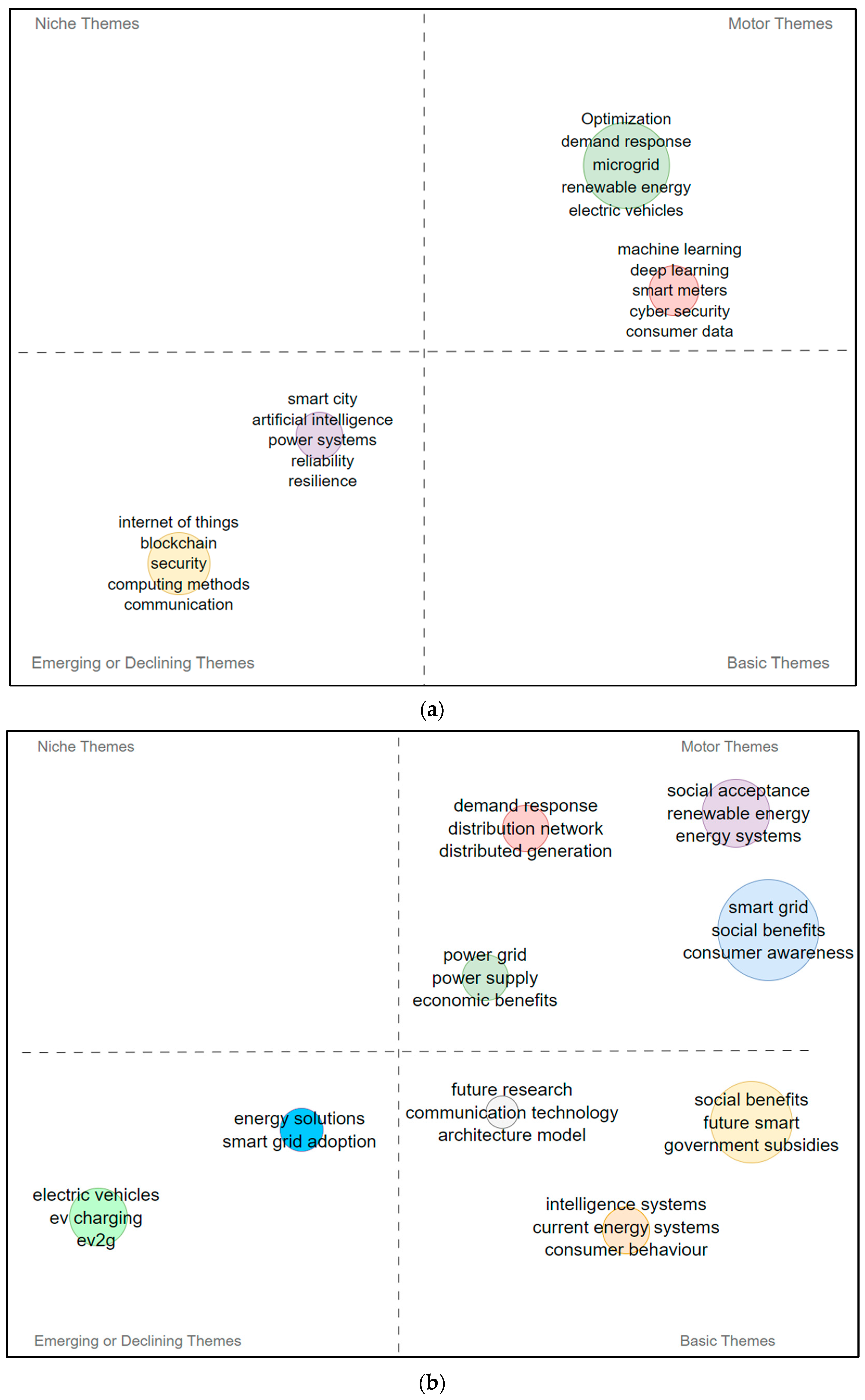 Energies 16 06439 g008