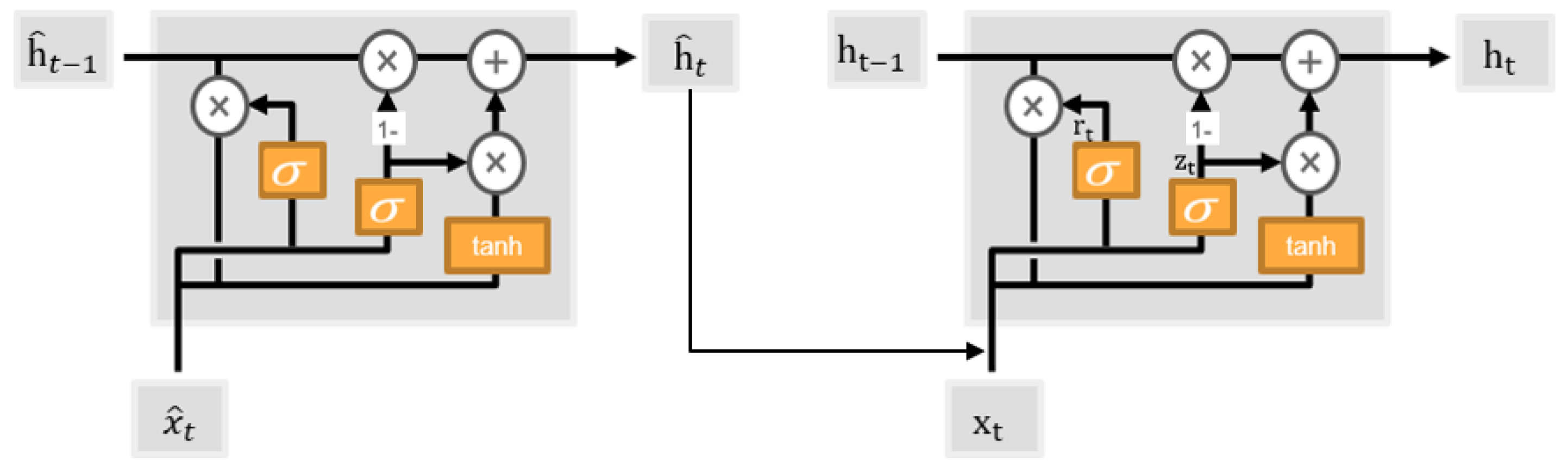 Energies 16 06443 g003 Energies 16 06443 g003