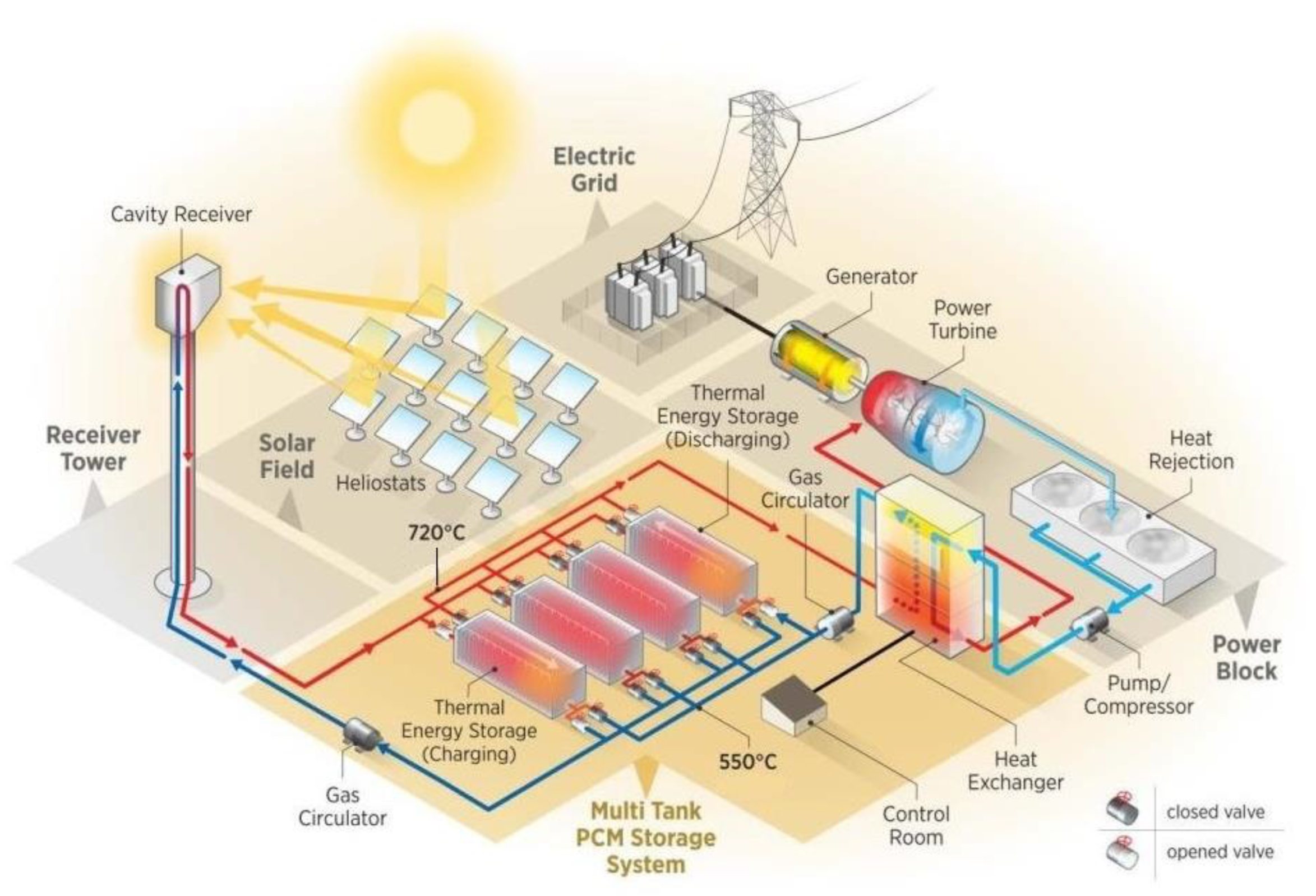 Energies 16 06445 g001