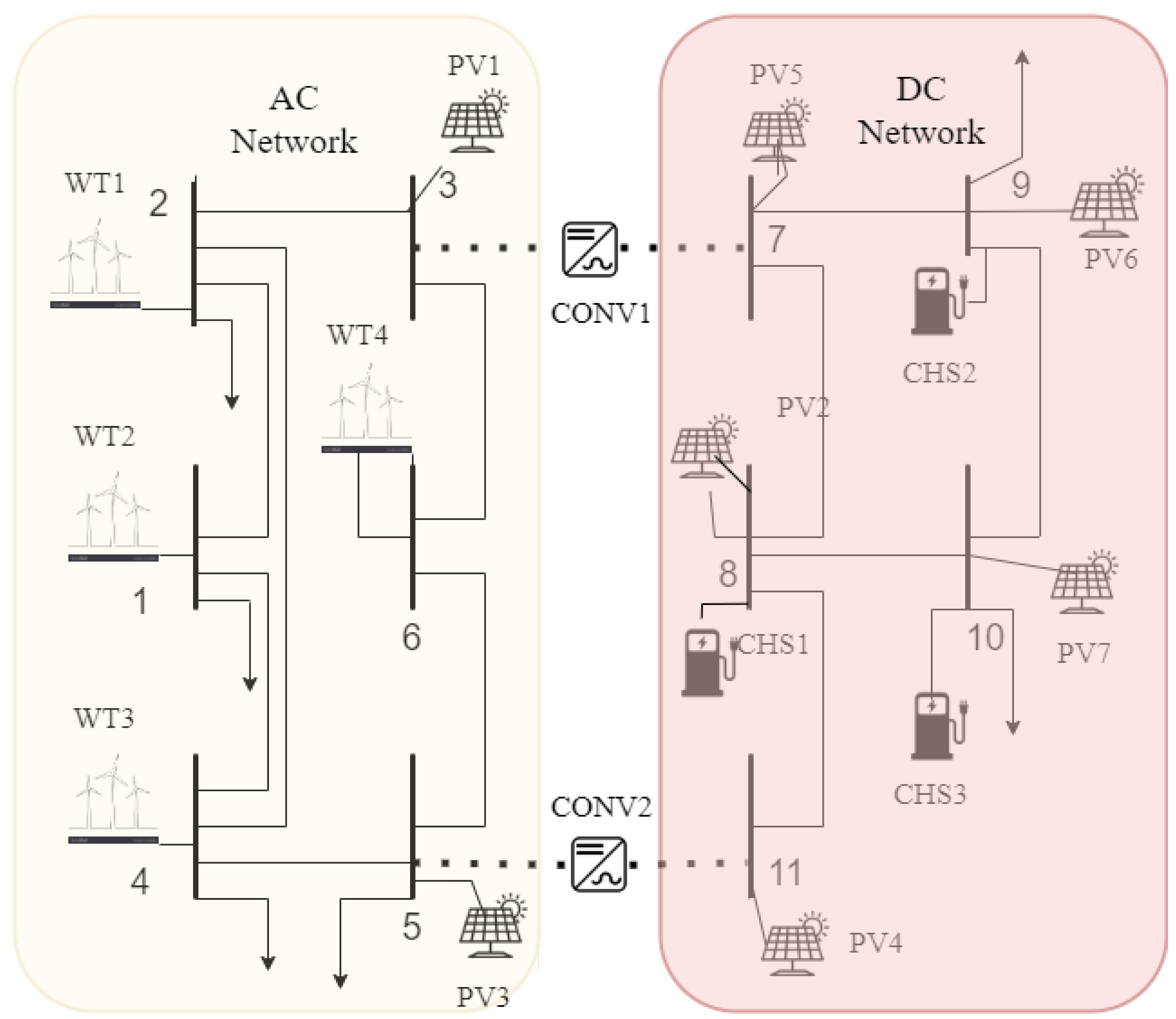 Energies 16 06446 g001