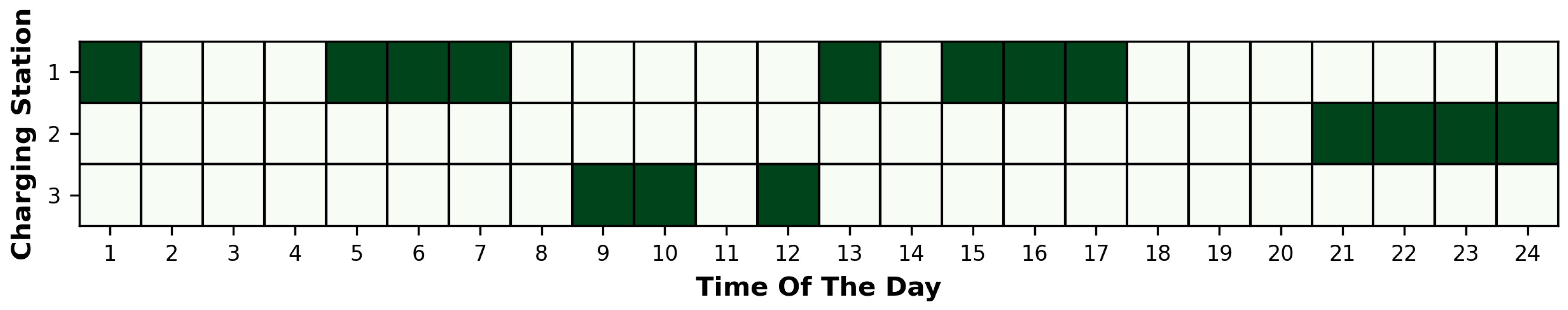 Energies 16 06446 g009