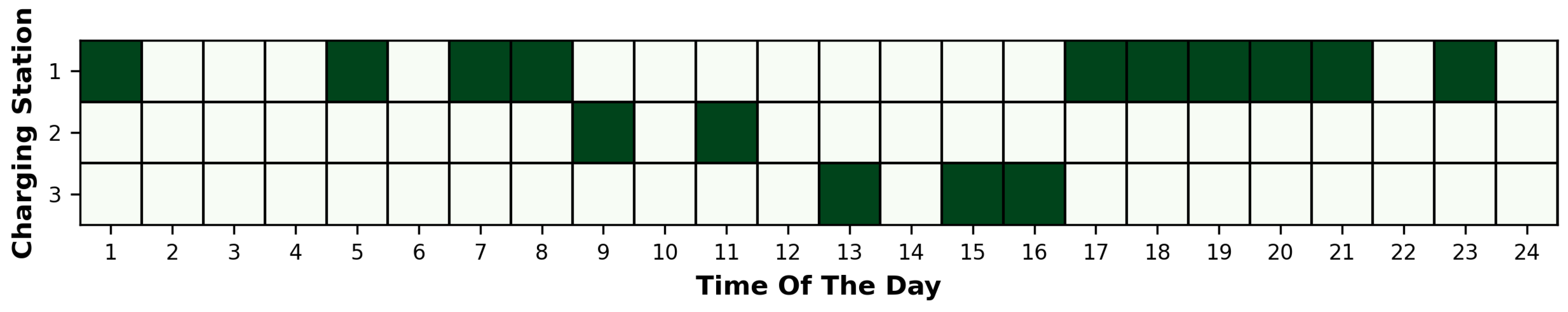 Energies 16 06446 g010