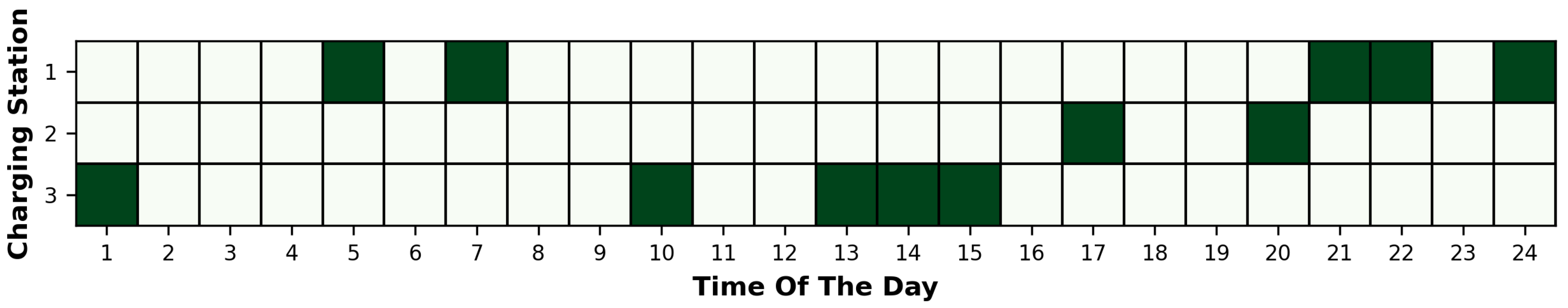 Energies 16 06446 g011