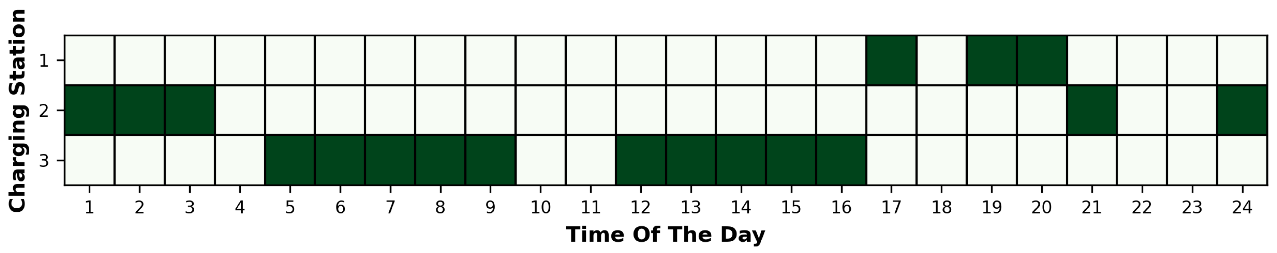 Energies 16 06446 g012