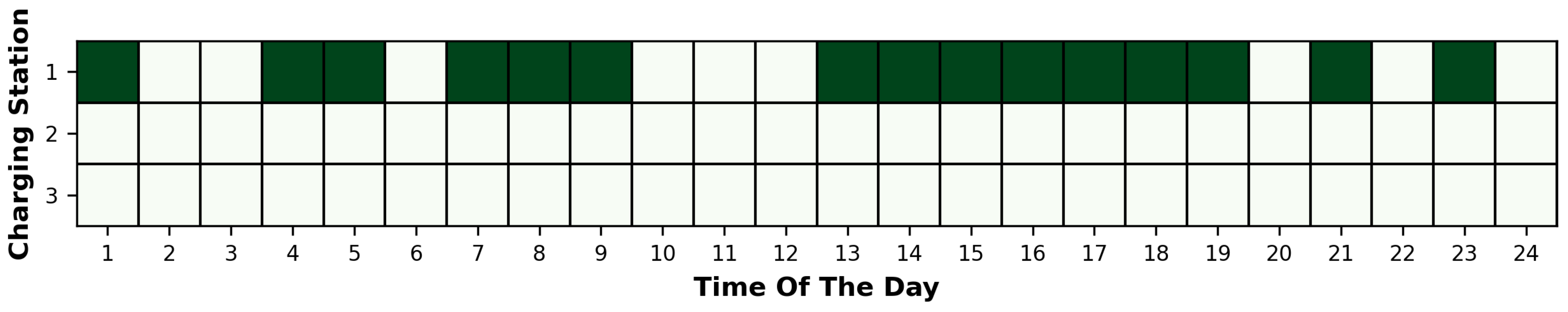 Energies 16 06446 g013