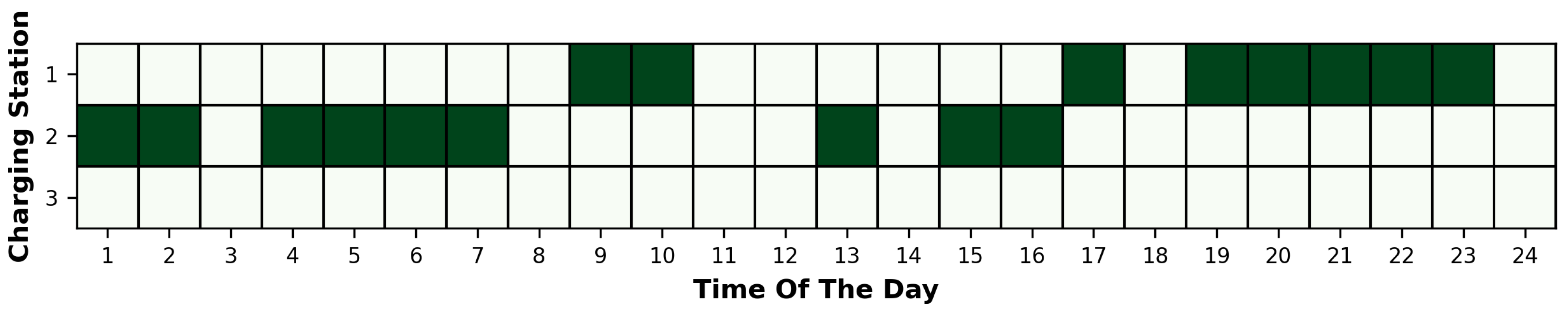 Energies 16 06446 g014