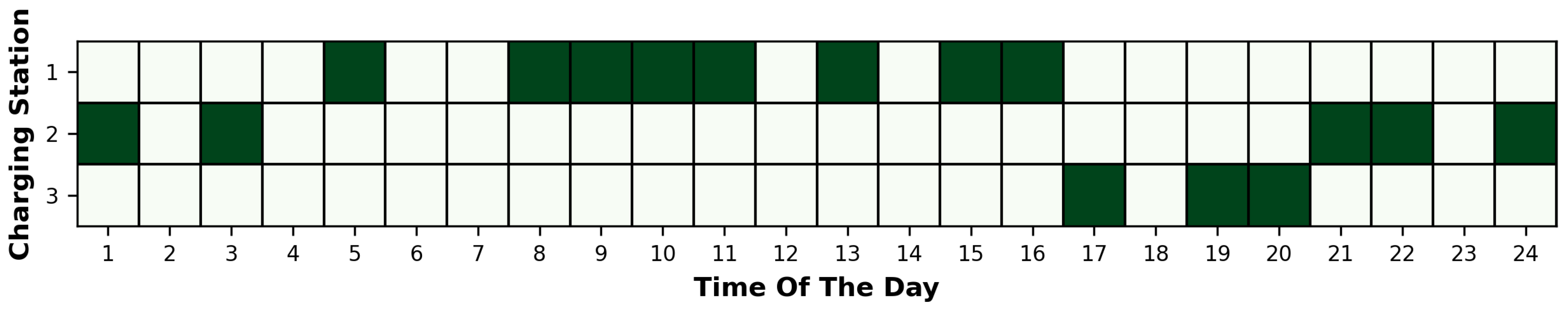 Energies 16 06446 g015