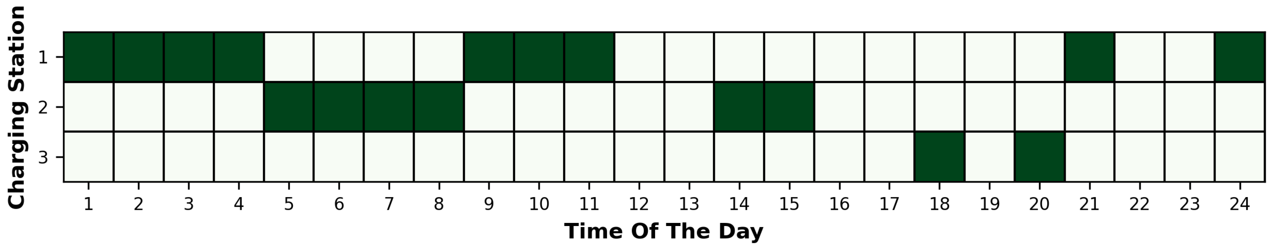 Energies 16 06446 g016