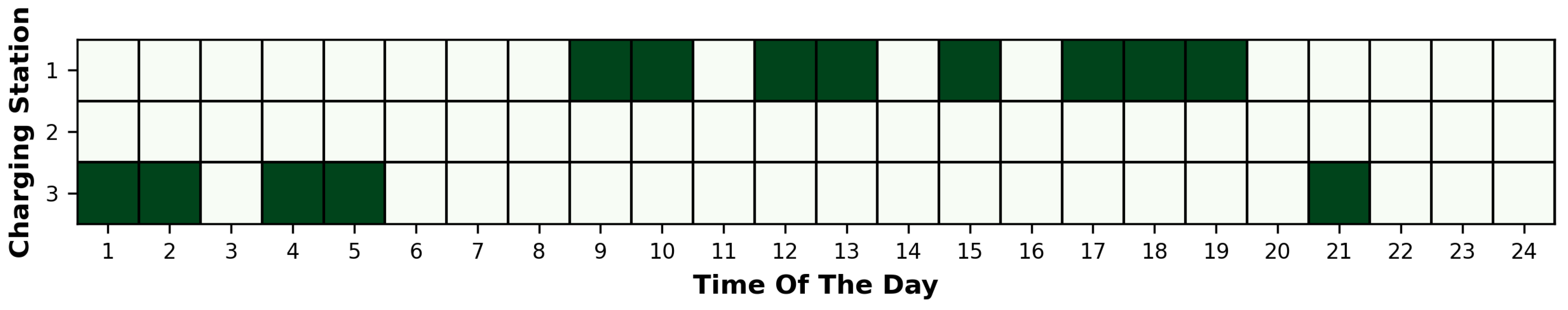 Energies 16 06446 g017