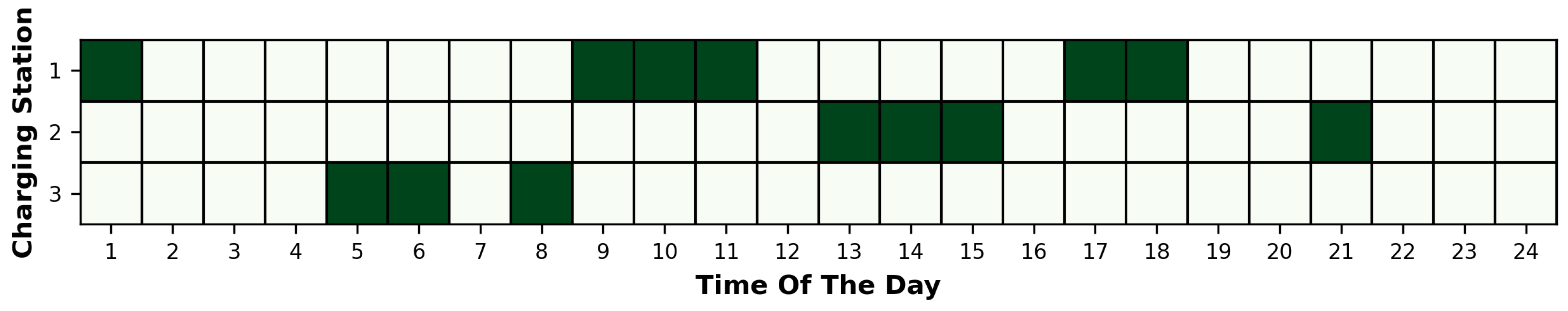 Energies 16 06446 g018