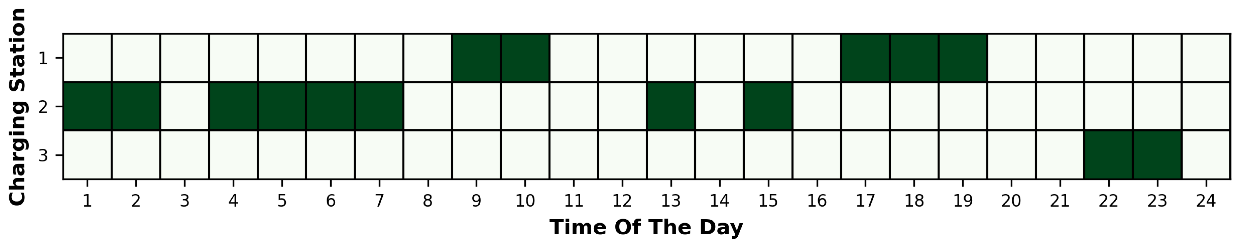 Energies 16 06446 g019