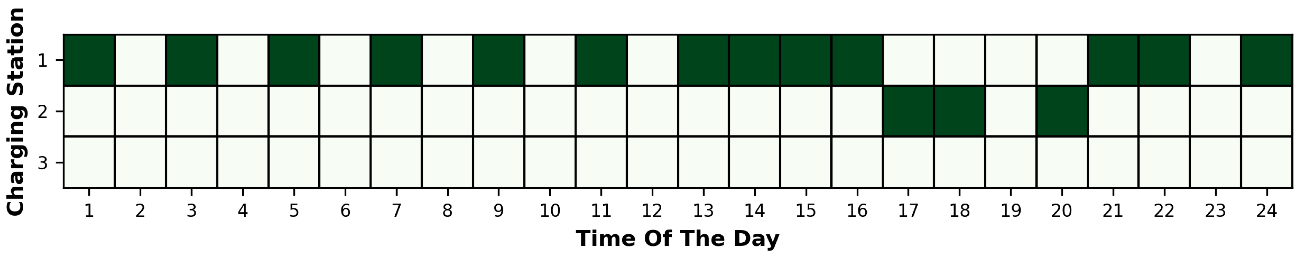 Energies 16 06446 g020