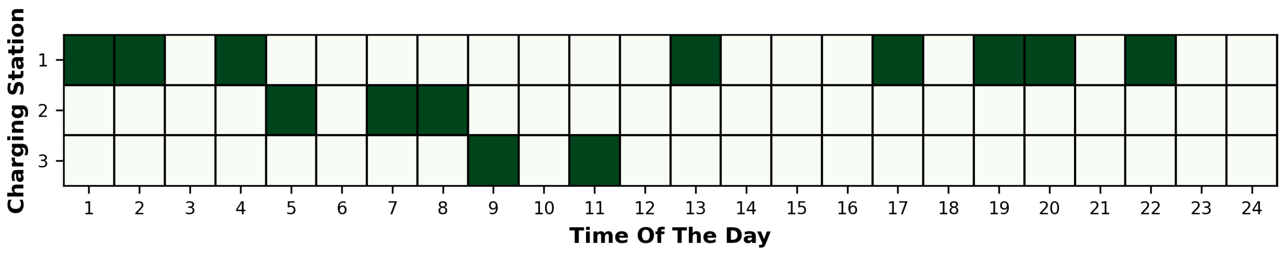 Energies 16 06446 g021