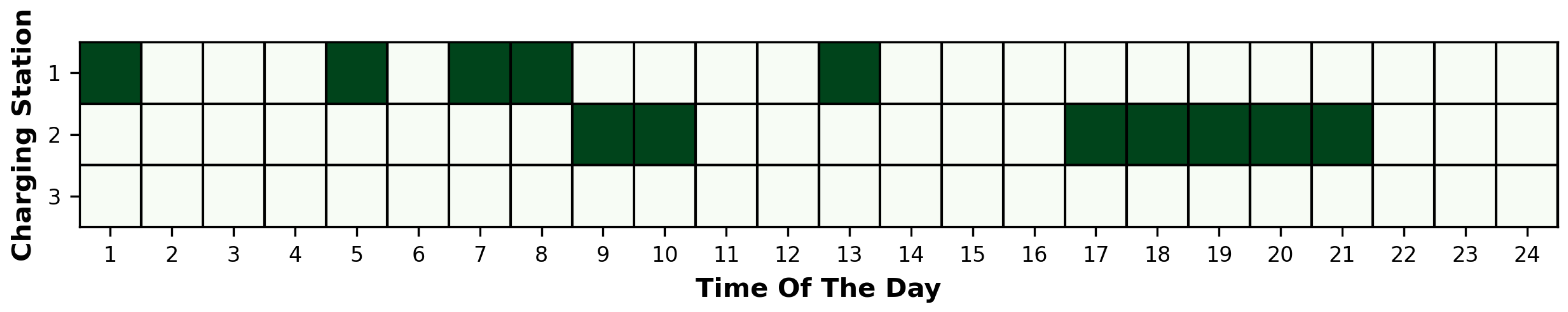 Energies 16 06446 g022