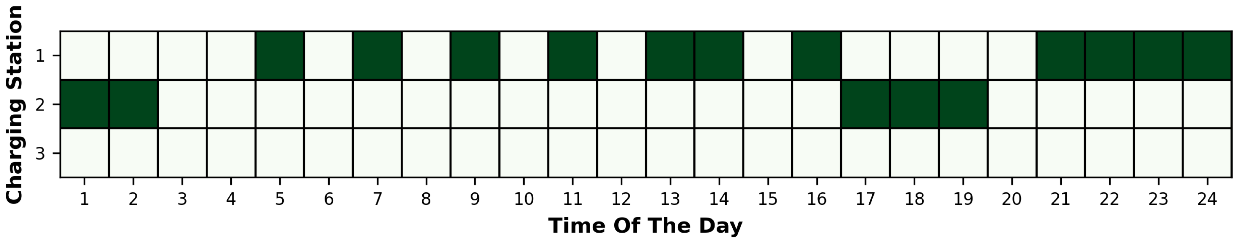 Energies 16 06446 g023