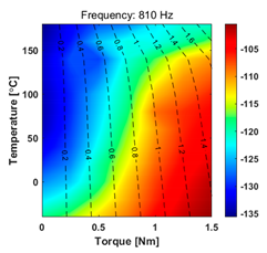 Energies 16 06452 i008