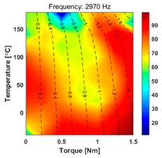 Energies 16 06452 i010