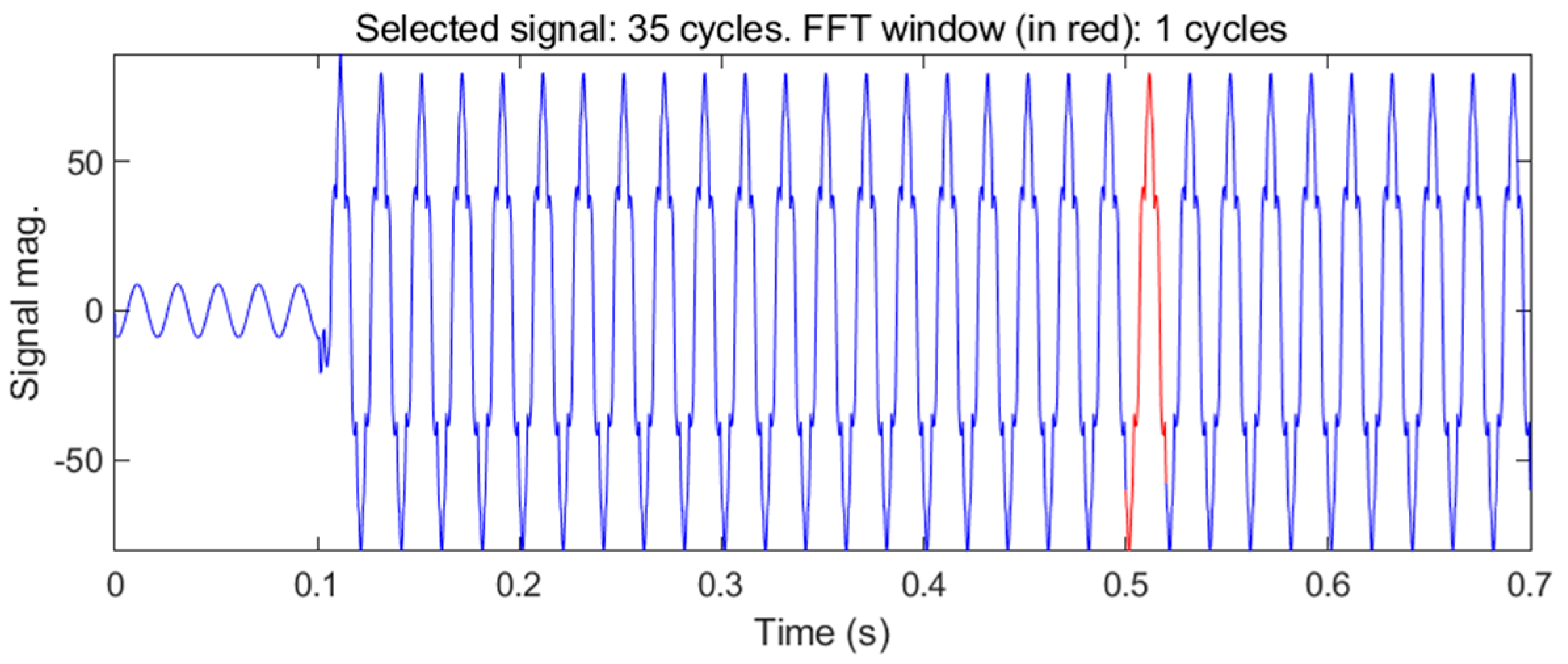 Energies 16 06457 g006