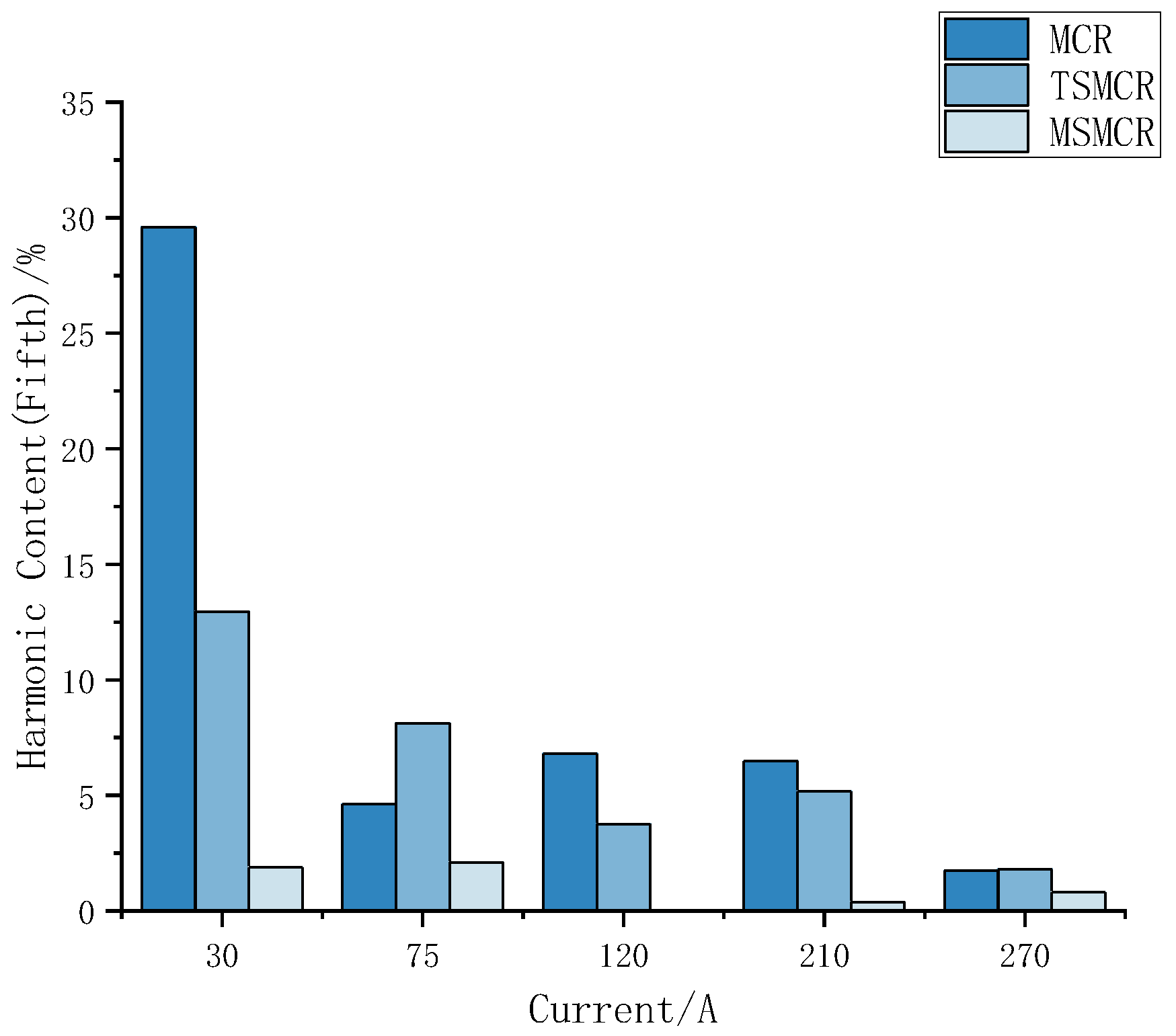Energies 16 06457 g008