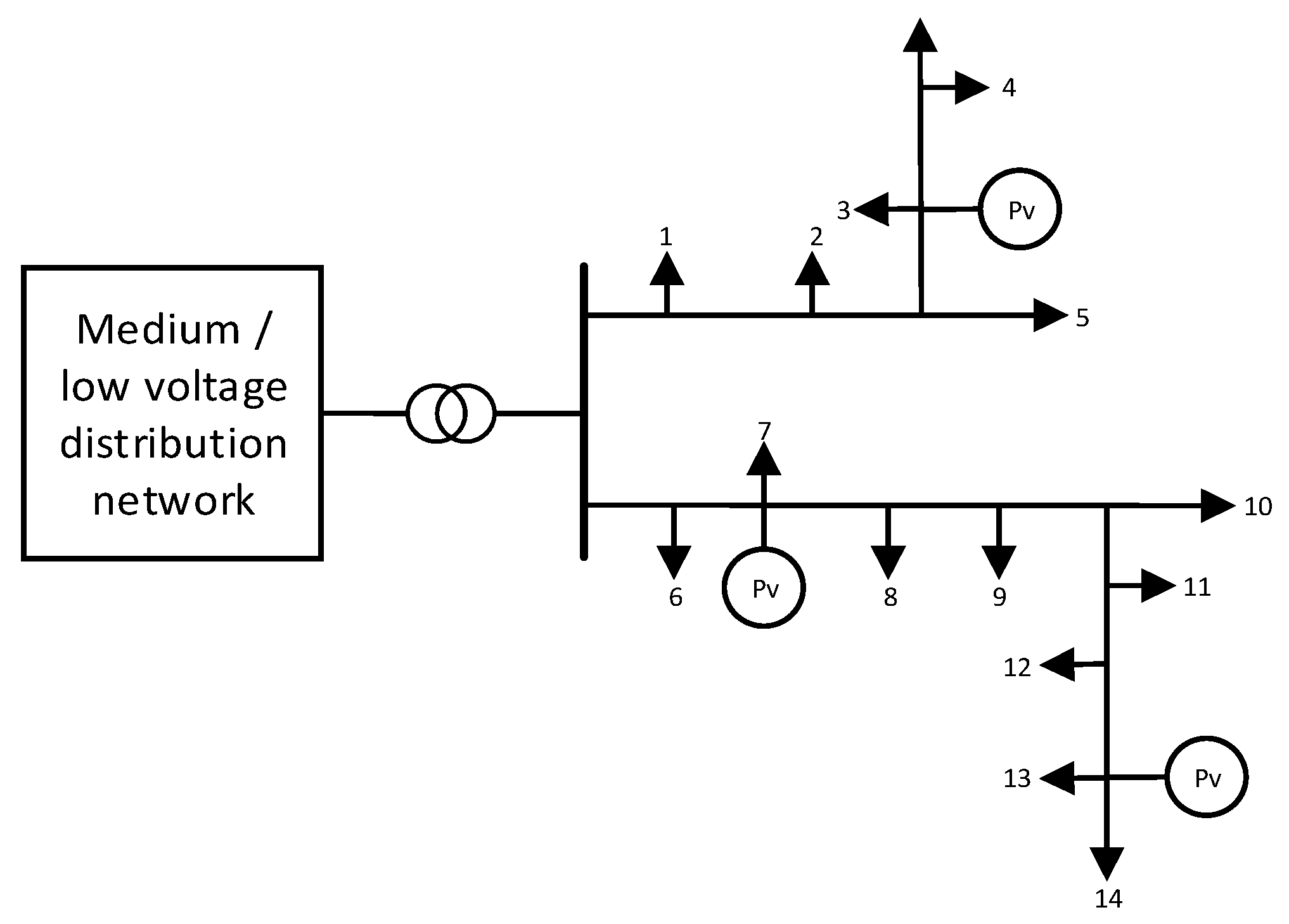 Energies 16 06458 g002