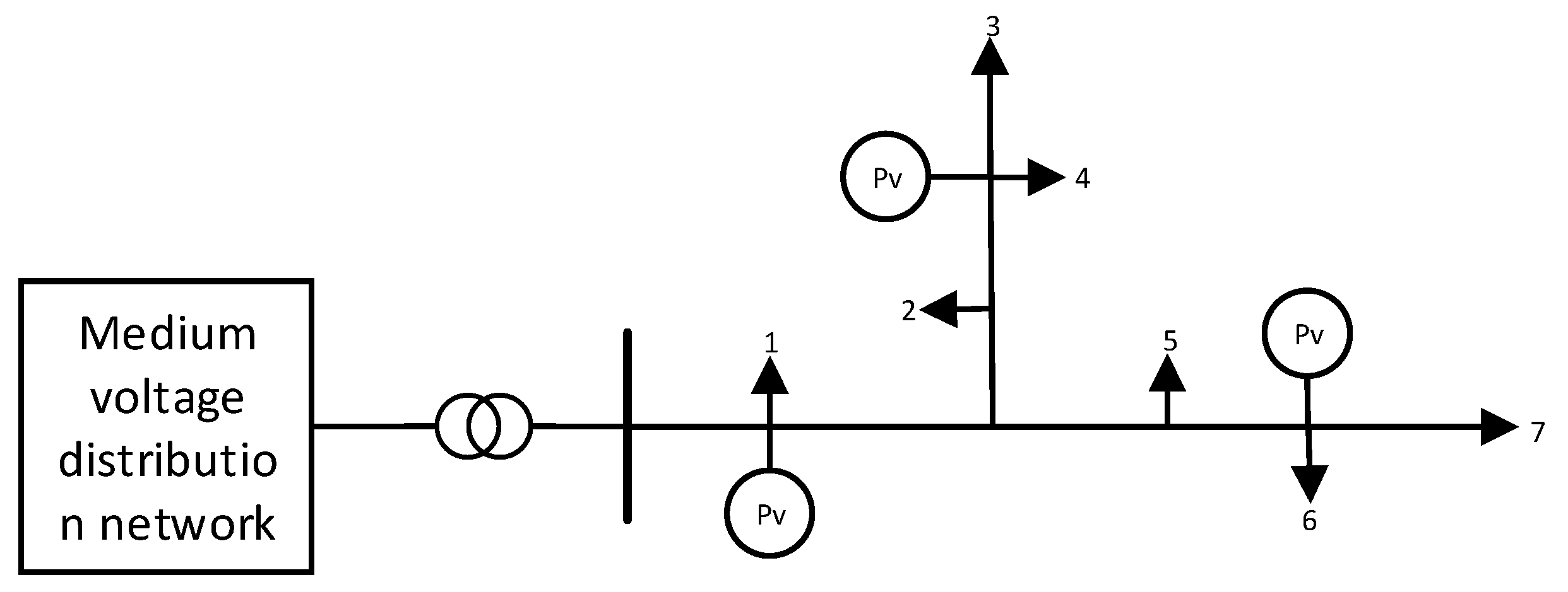 Energies 16 06458 g005
