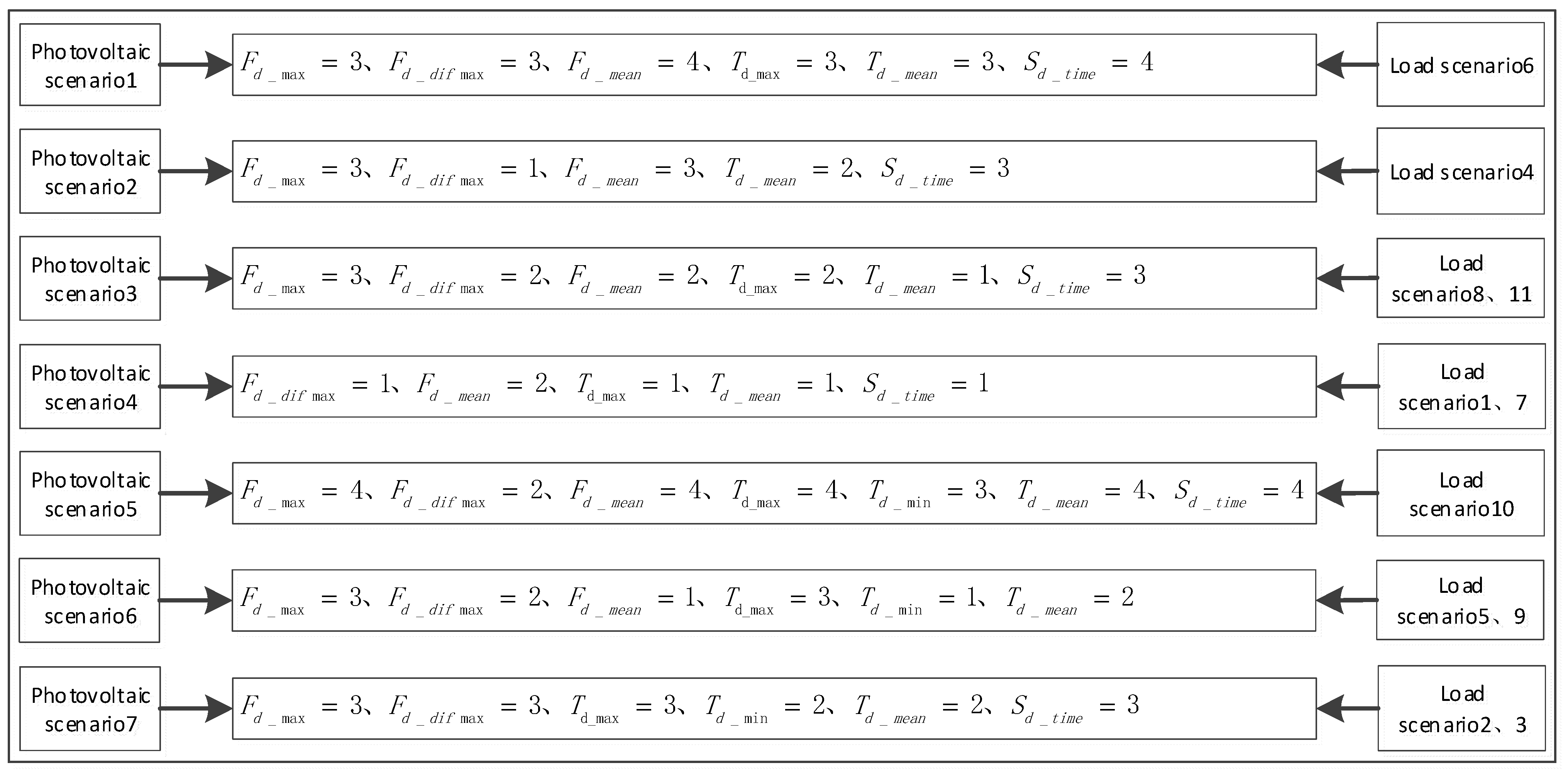 Energies 16 06458 g013