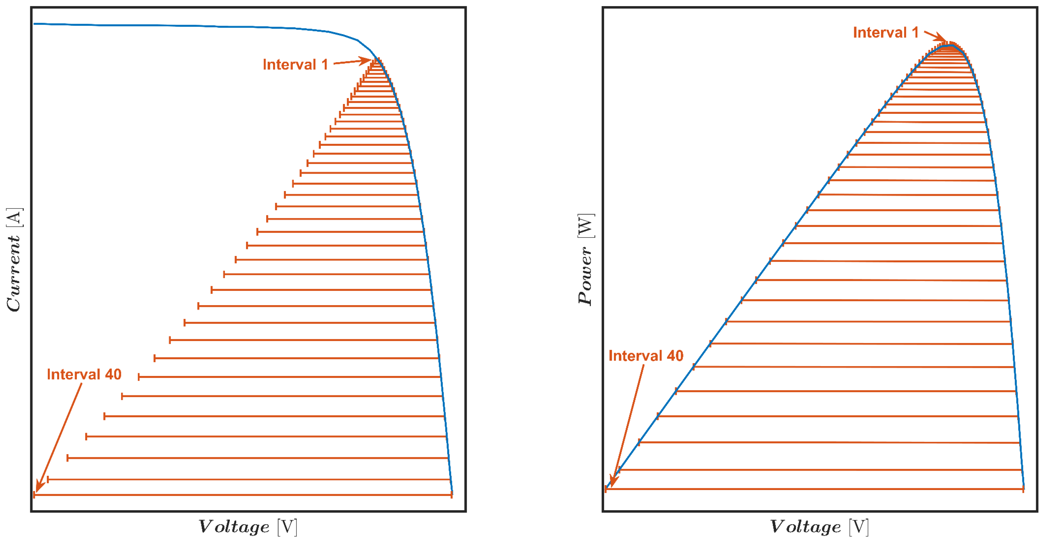 Energies 16 06460 g004